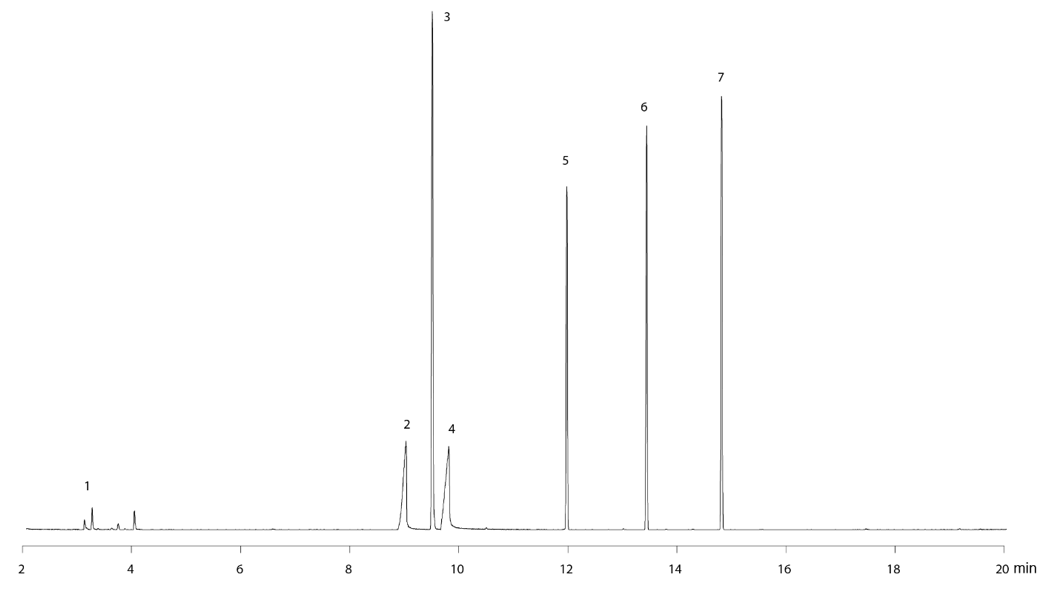 酸混標(biāo)檢測(cè)